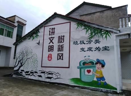 公安墙绘是现在流行的墙体广告