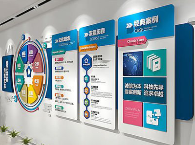 公安企业文化墙内容对员工有什么影响？